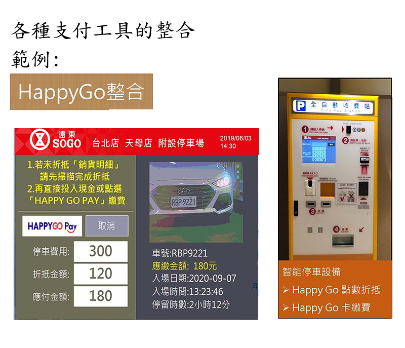 停車場設備