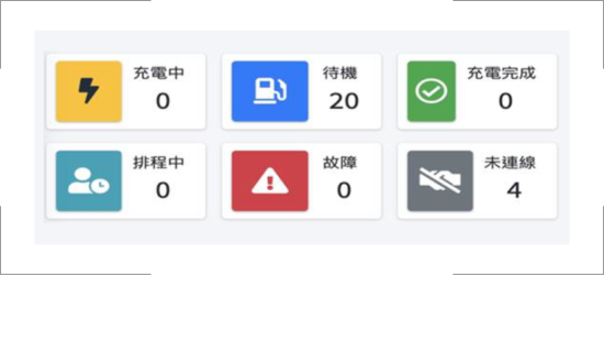 充電椿即時狀態監控